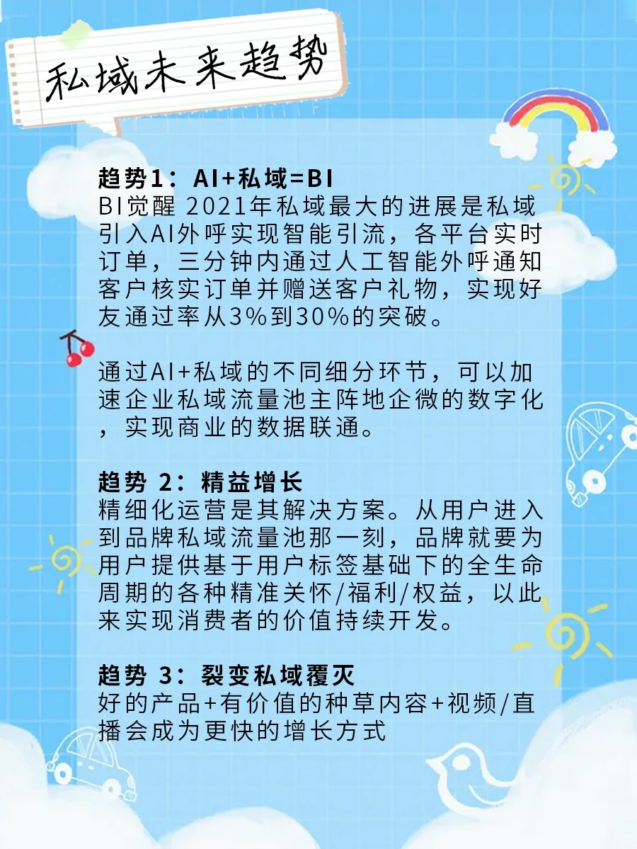 社群私域⑯:品牌私域未来趋势