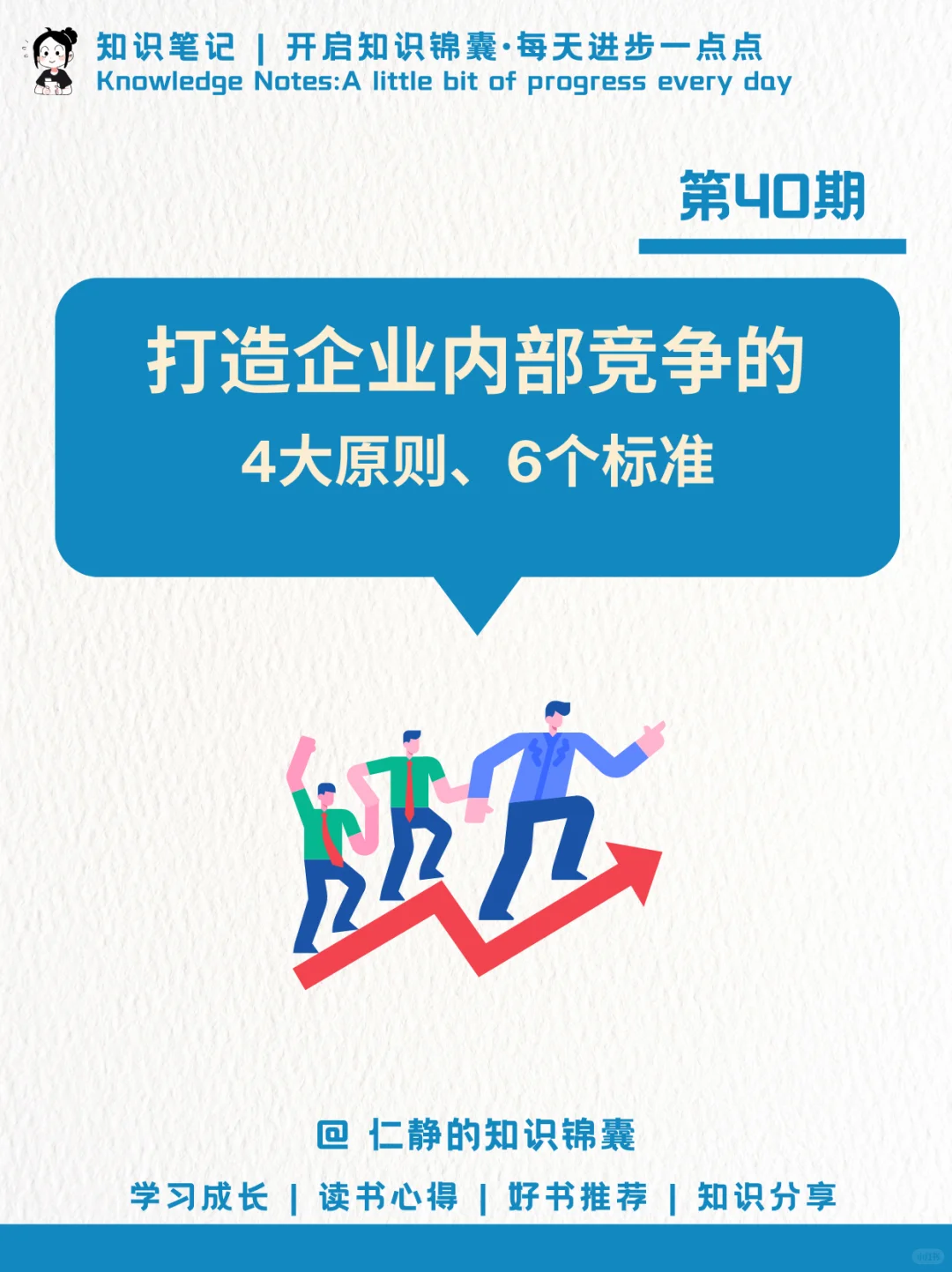 打造企业内部竞争的4大原则、6个标准