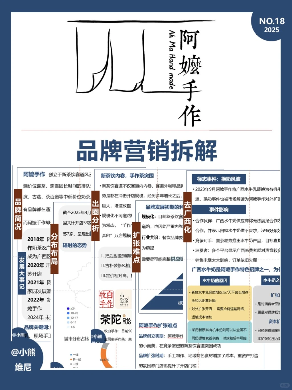 阿嬷手作|慢功夫品牌拆解