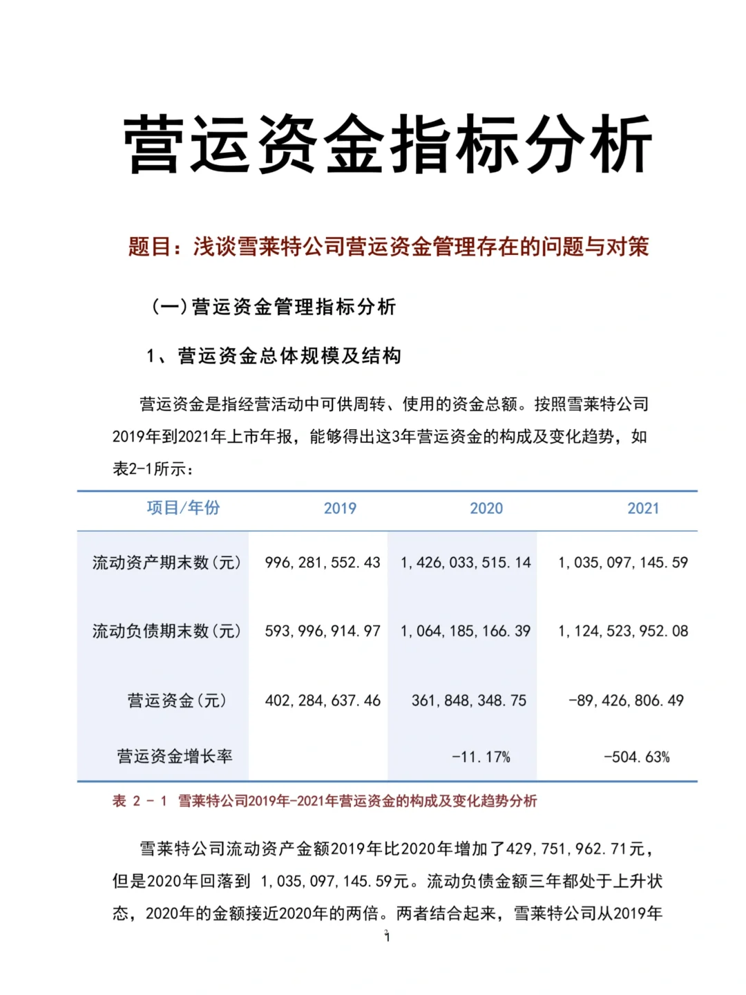 导师说：不会写营运资金指标分析的都来看！