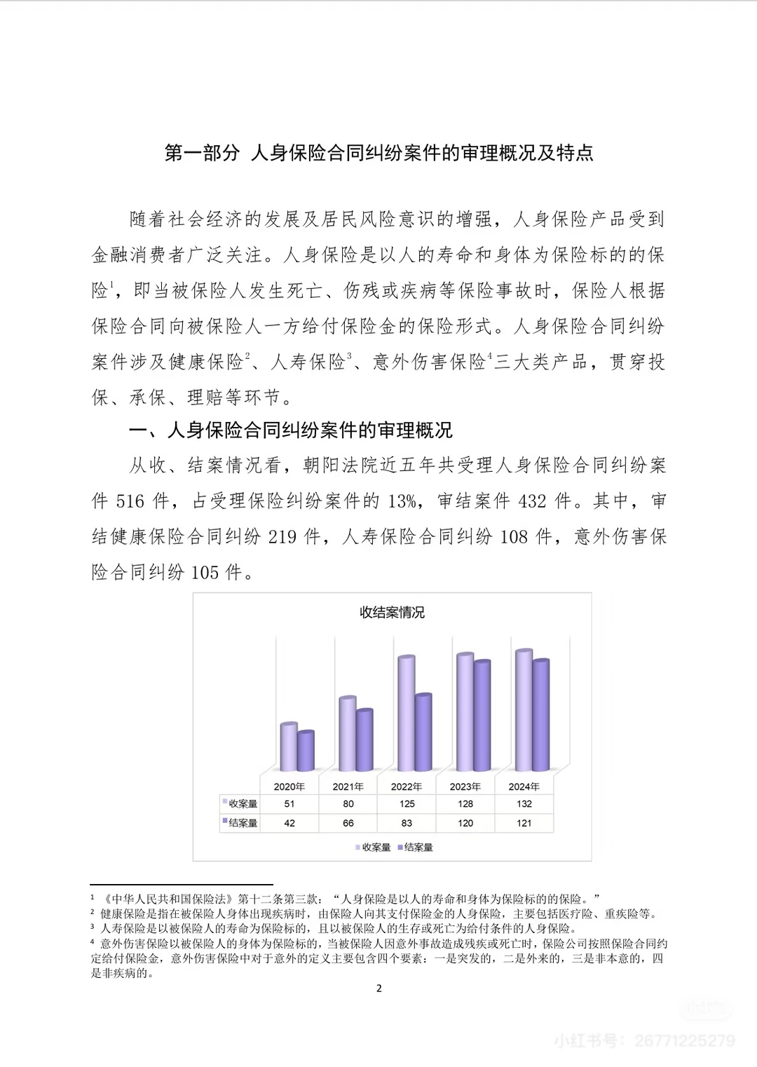 北京朝阳法院人身保险合同纠纷案白皮书