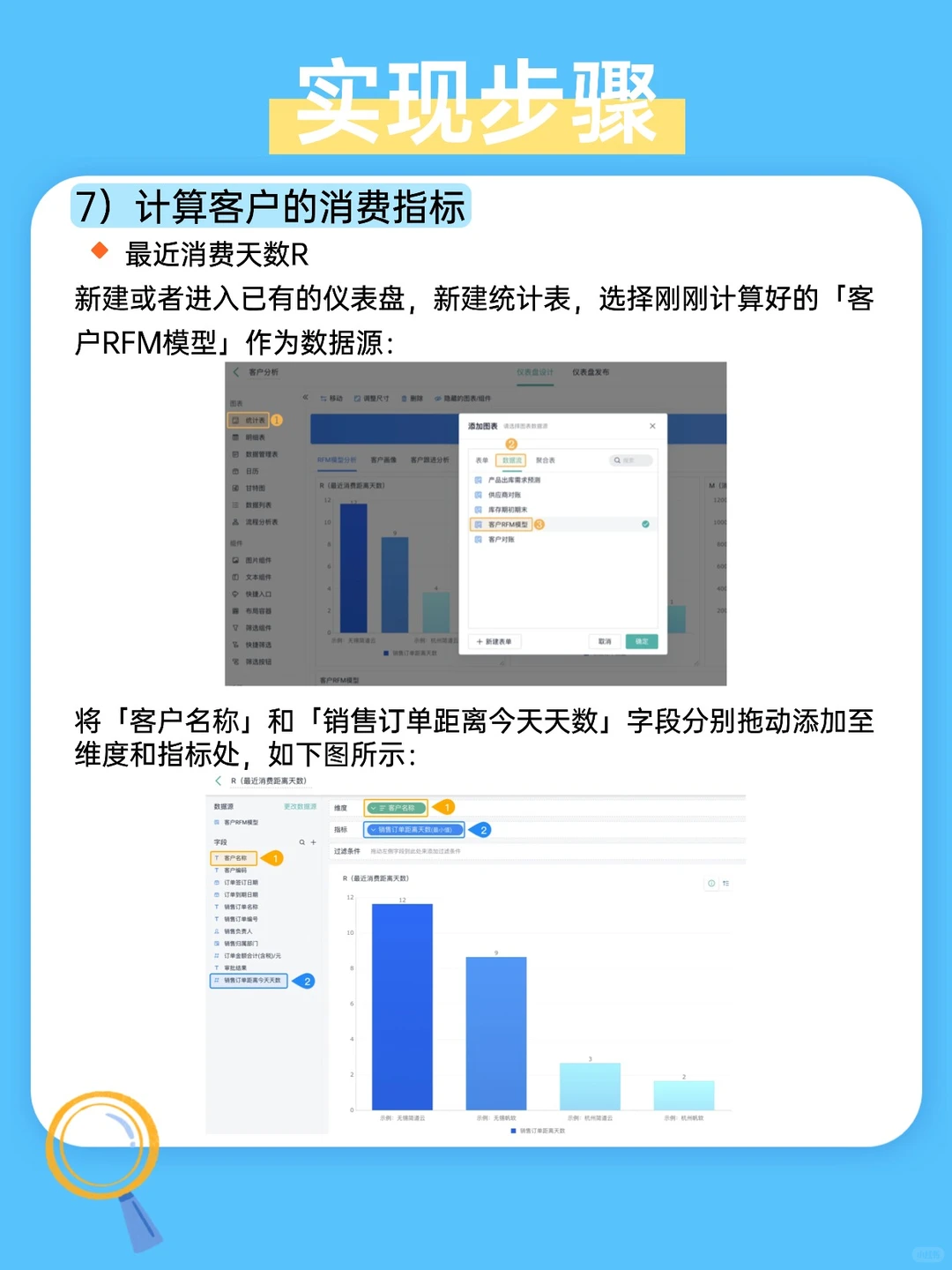 客户价值分不清?CRM的RFM分析三步搞定