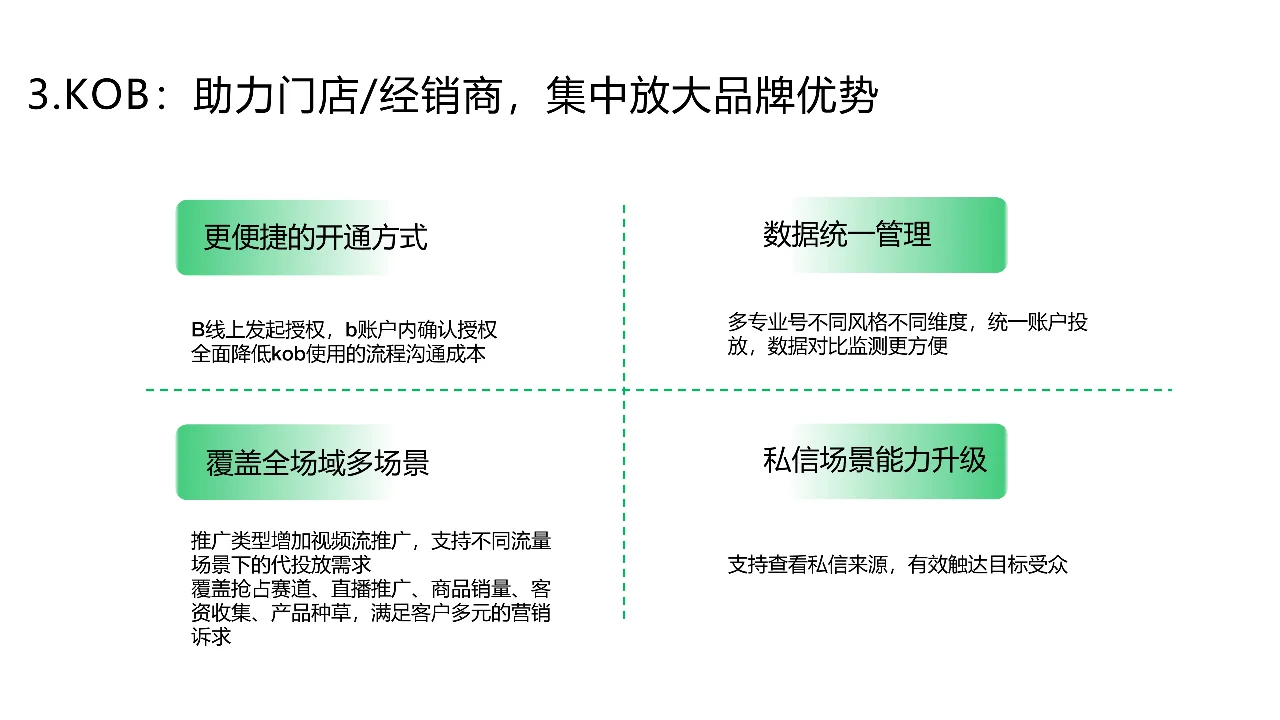 2024年「新锐品牌」+618高质量增长攻略