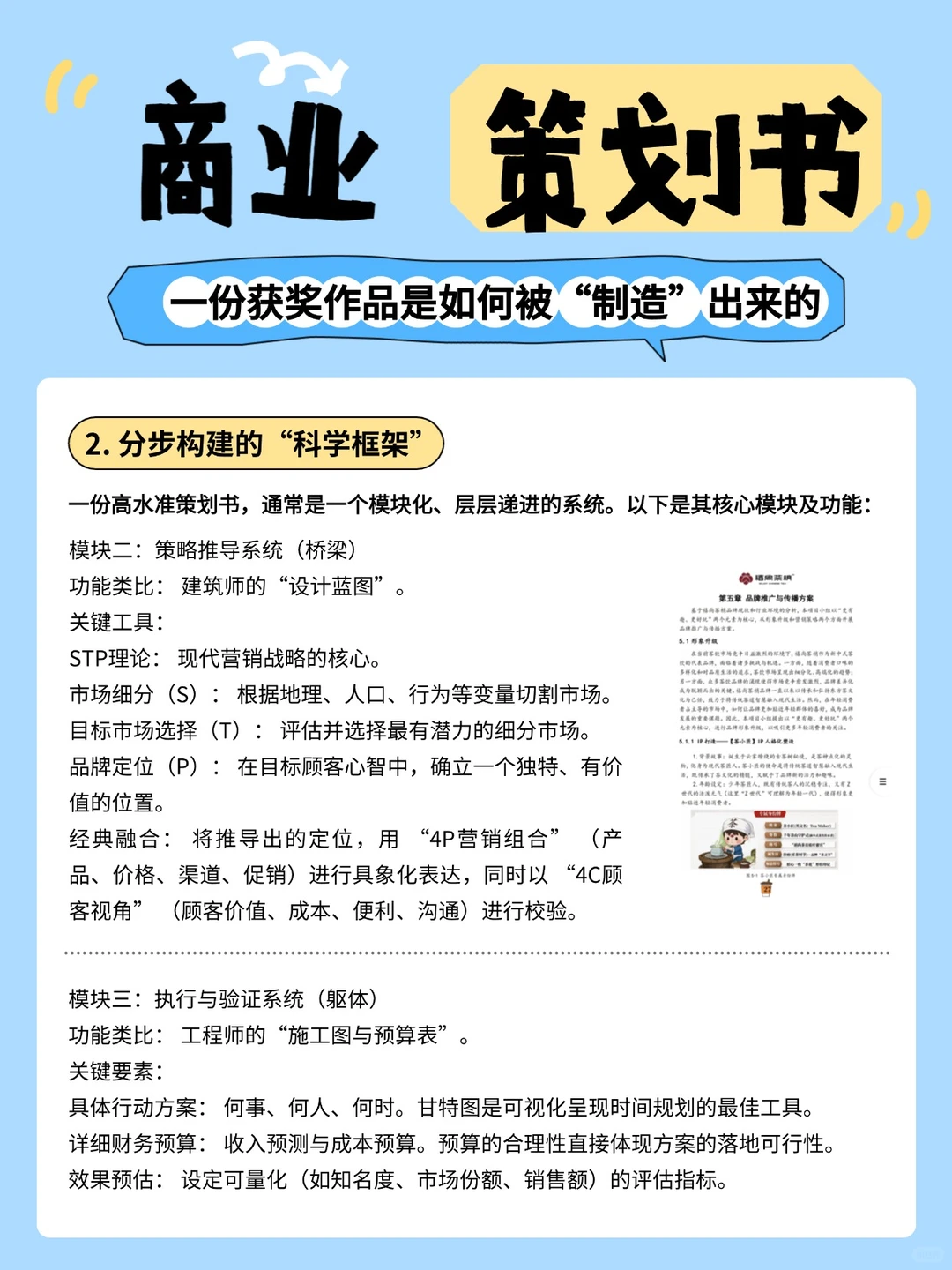 国一经验｜商挑赛如何写出惊艳的品牌策划书