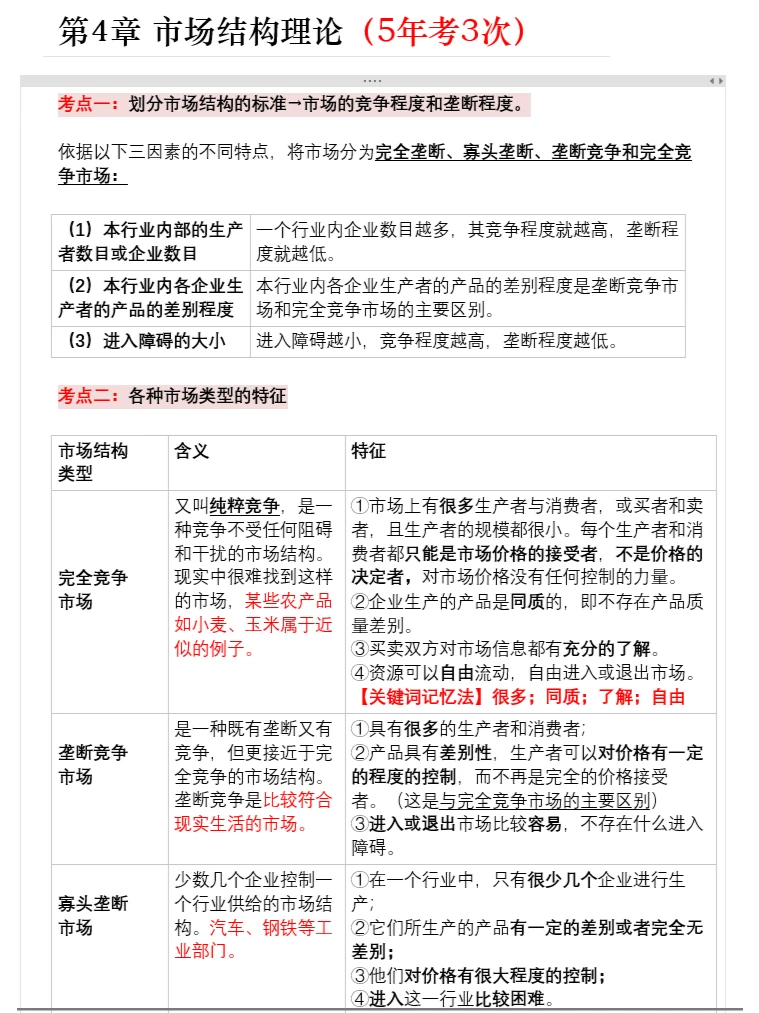 【很多同质了解自由】,口诀得这样用