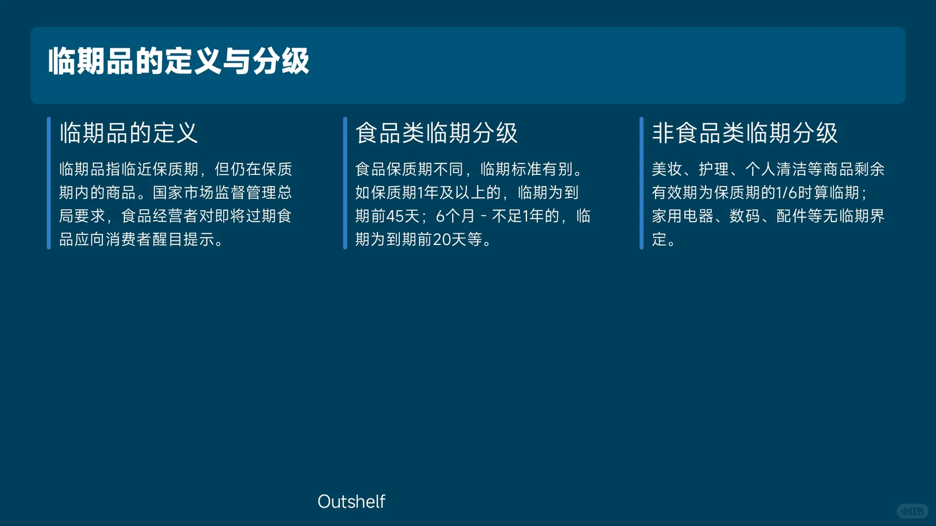 2025折扣店临期品分级销售策略研究-31页