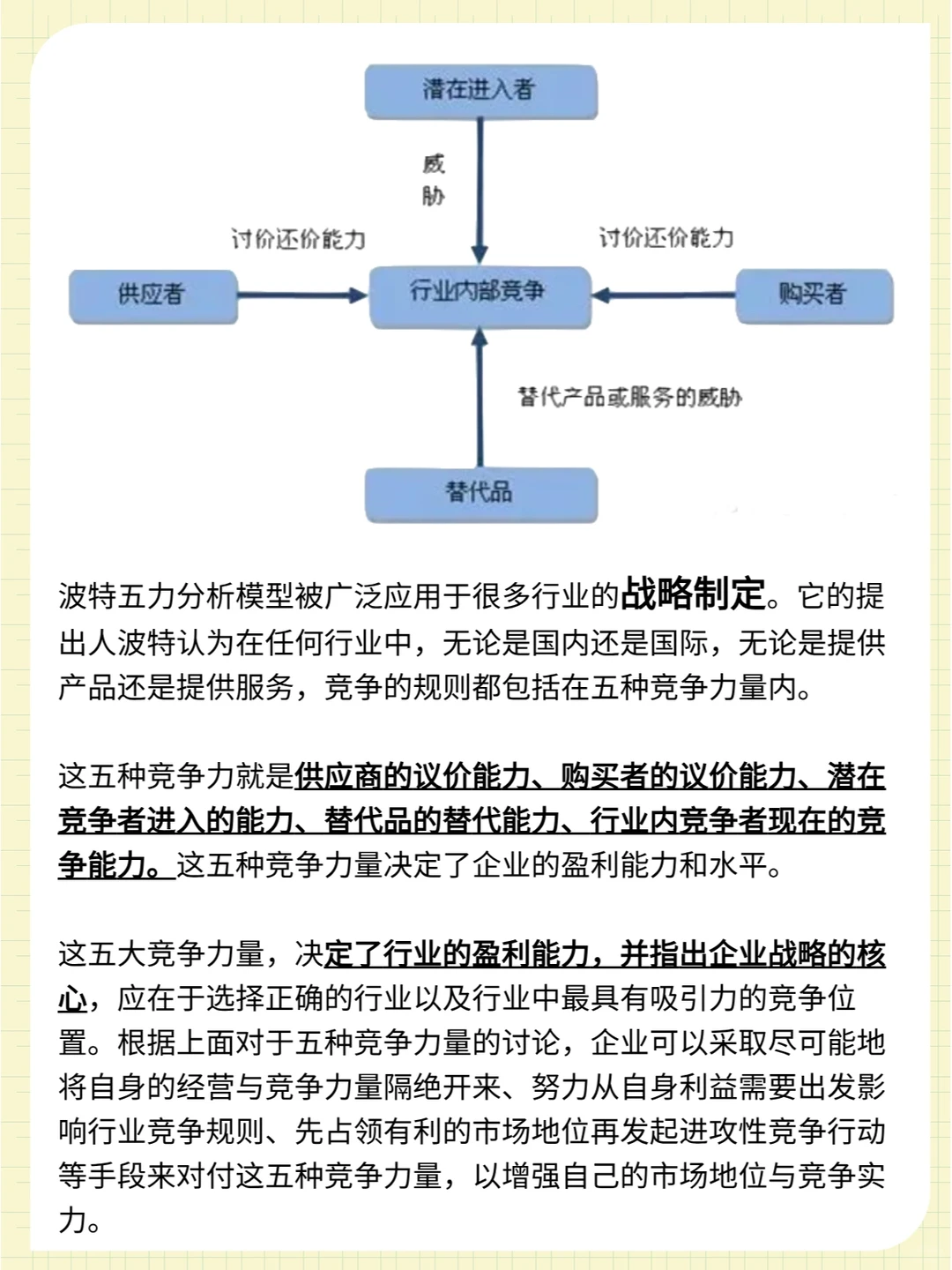 还不会做案例分析?这些经典模型速码?