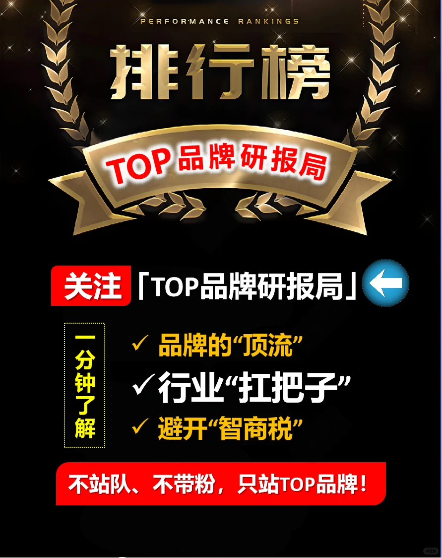 ?2025中国AI企业排名（前20名）AI排名