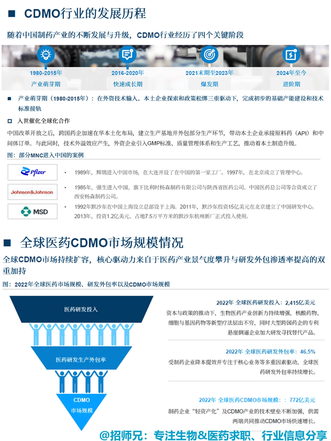 生物医药从业者必读,2025 CDMO行业报告!