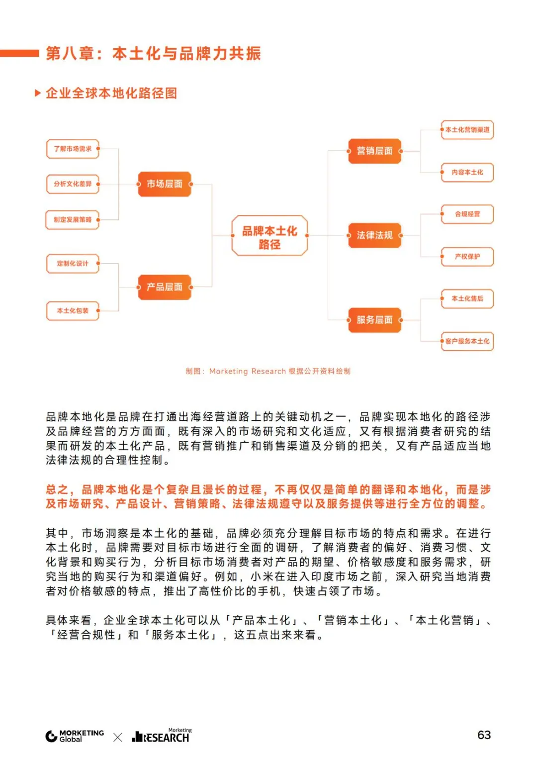 2025年品牌出海趋势报告分享