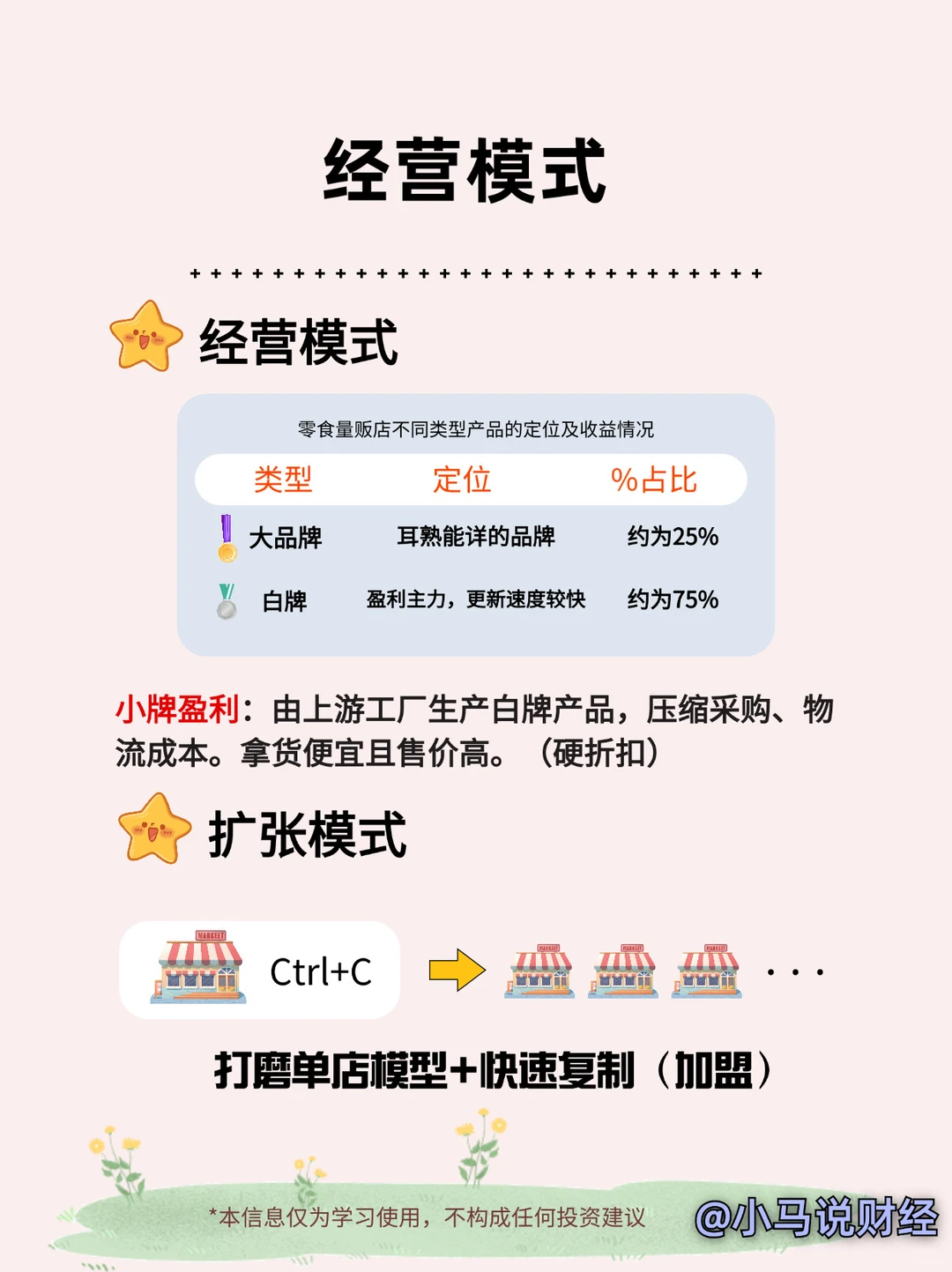 商业思维:零食折扣店