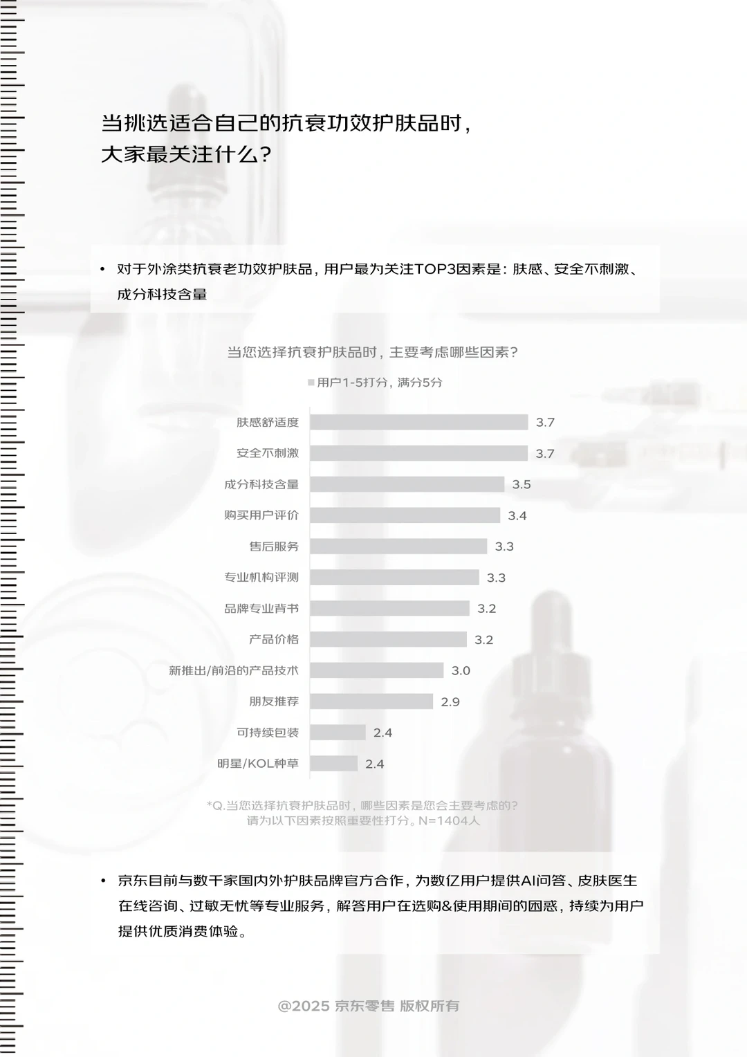 你的同龄人都在关注什么面部抗衰老问题?