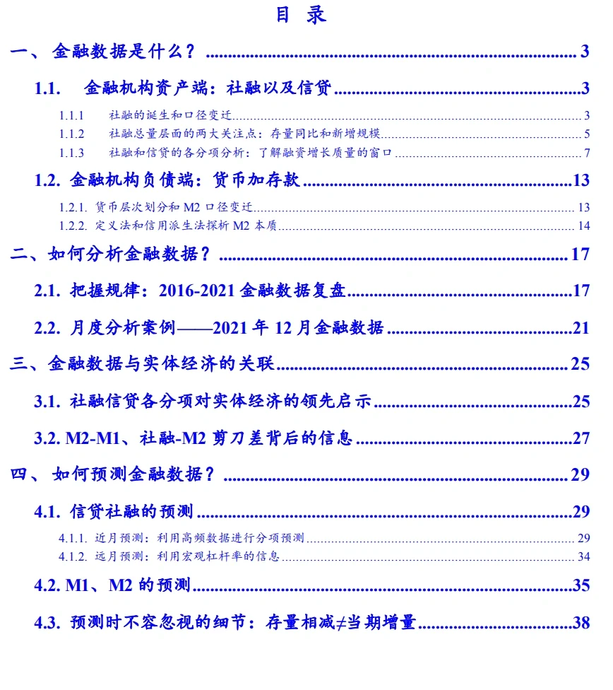 17份合集|中美宏观研究框架分析手册合集