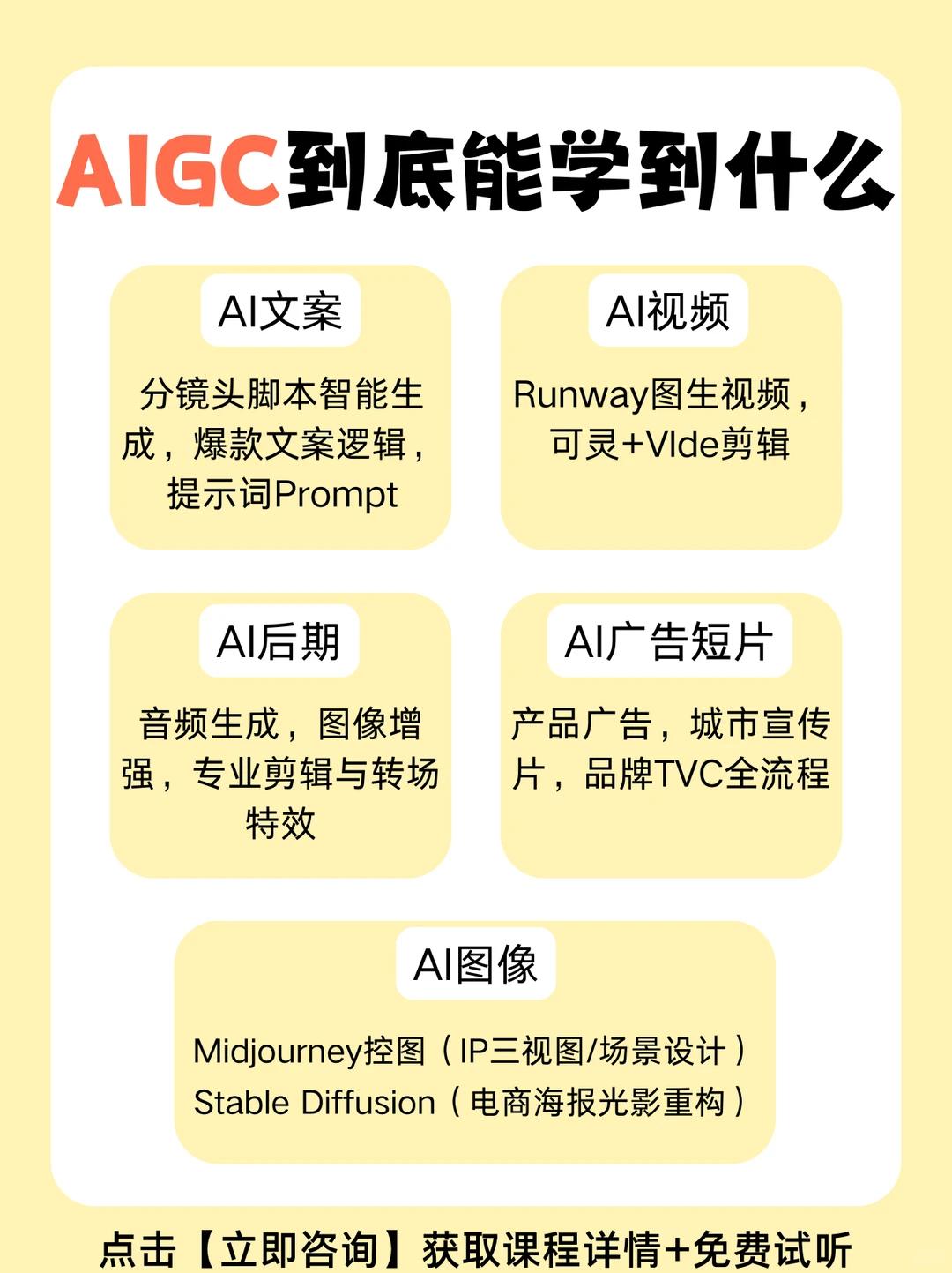 大厂裸辞学AIGC:后悔没早辞!?