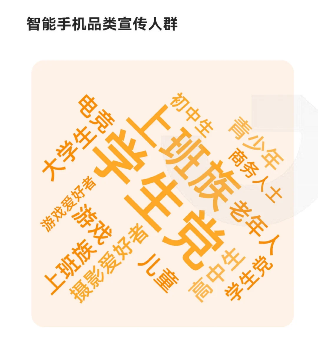 38页报告|2024年智能手机品类营销洞察