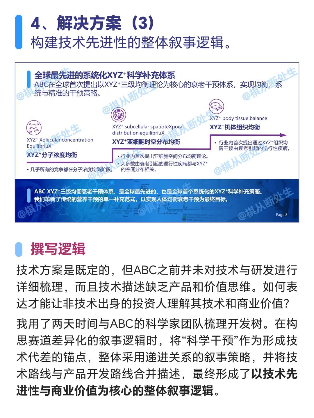 天使轮融资|真实商业计划书案例拆解