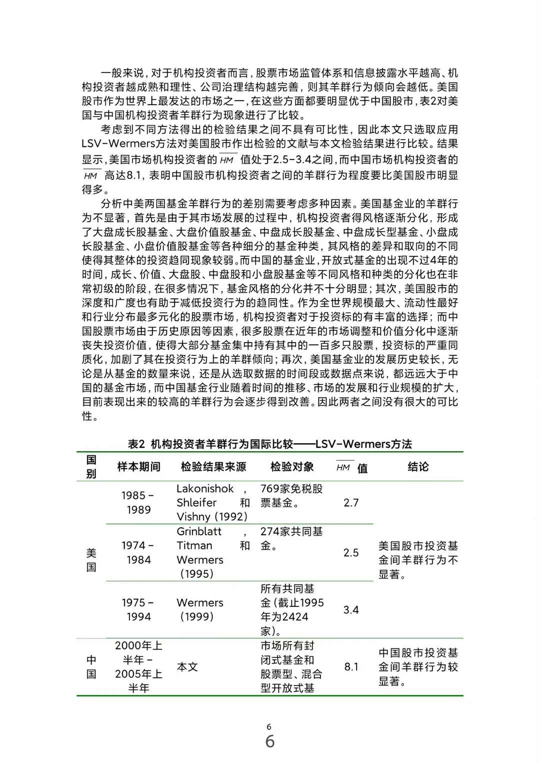 投资学专业论文范文来了