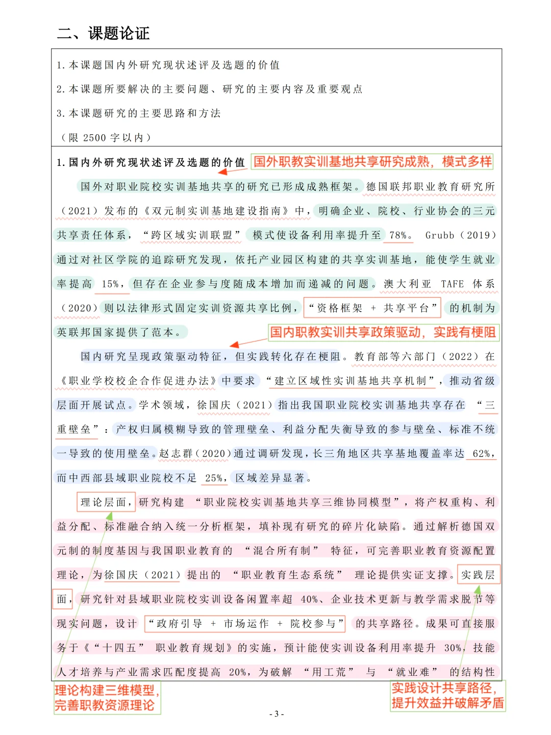 我懂了！2025年教育规划课题申报书就这么写