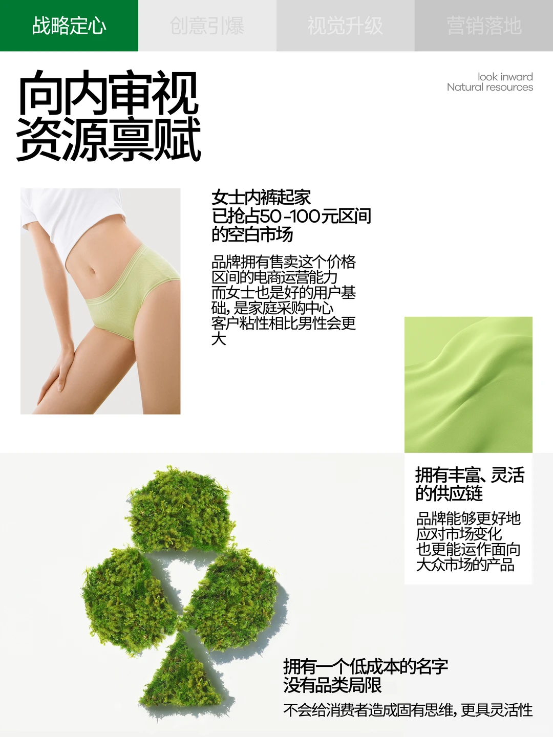 巴顿×有棵树 | 品牌战略全案拆解分享