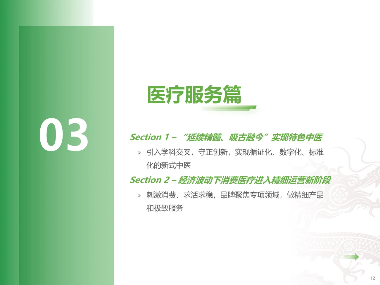 2024中国健康产业十大趋势