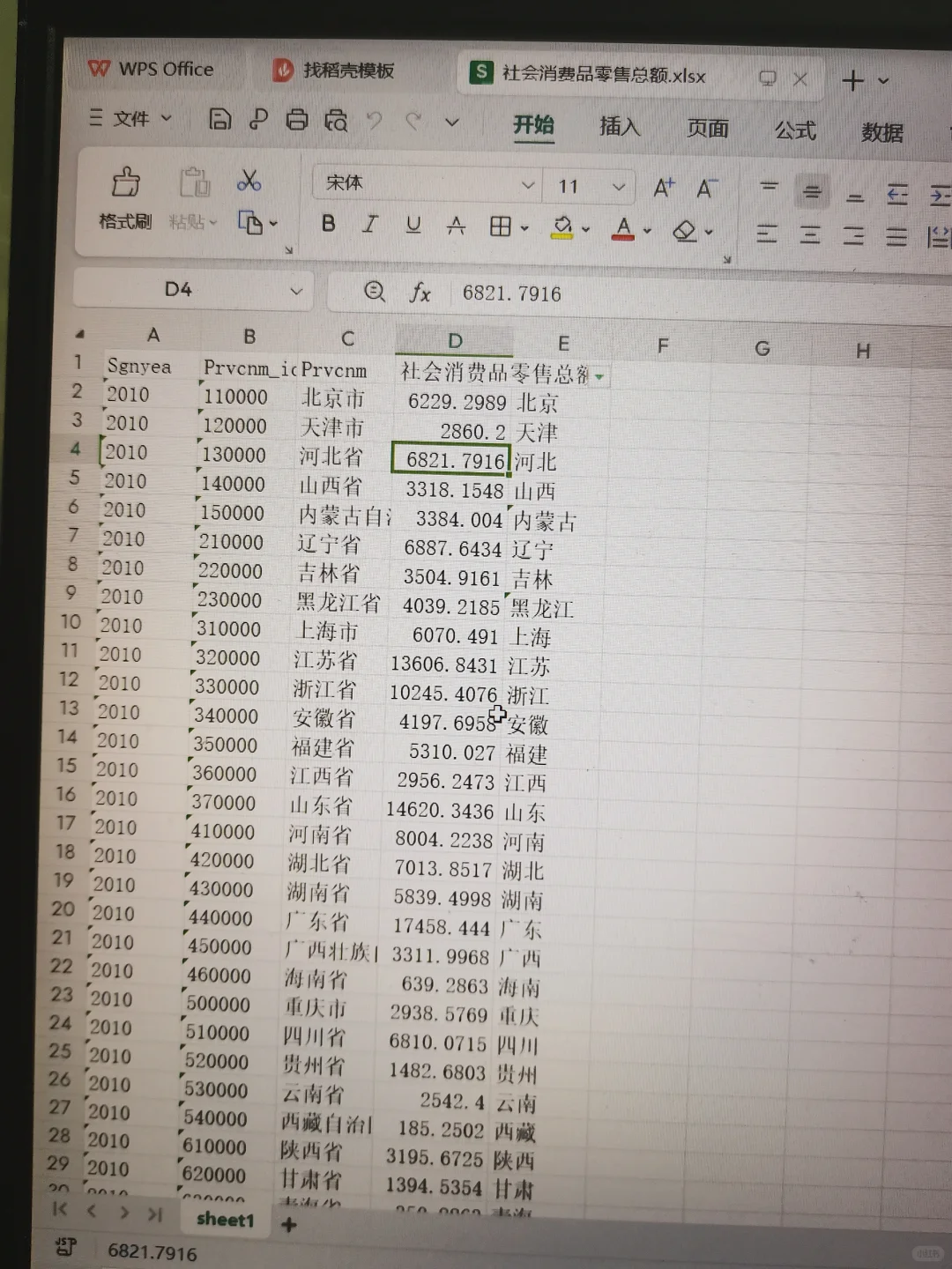 社会消费品零售总额