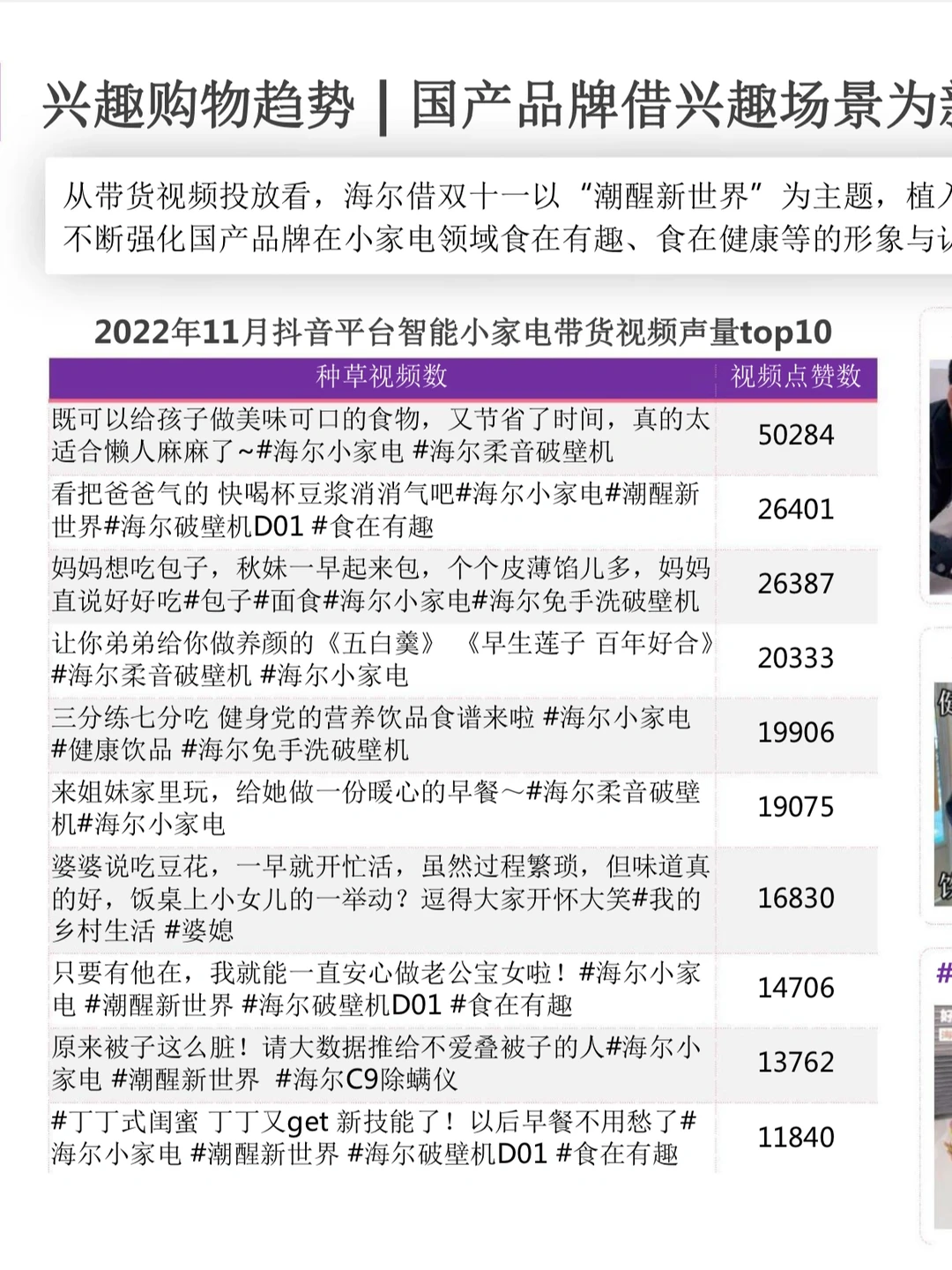 趋势洞察|48页?2023年内容电商白皮书!