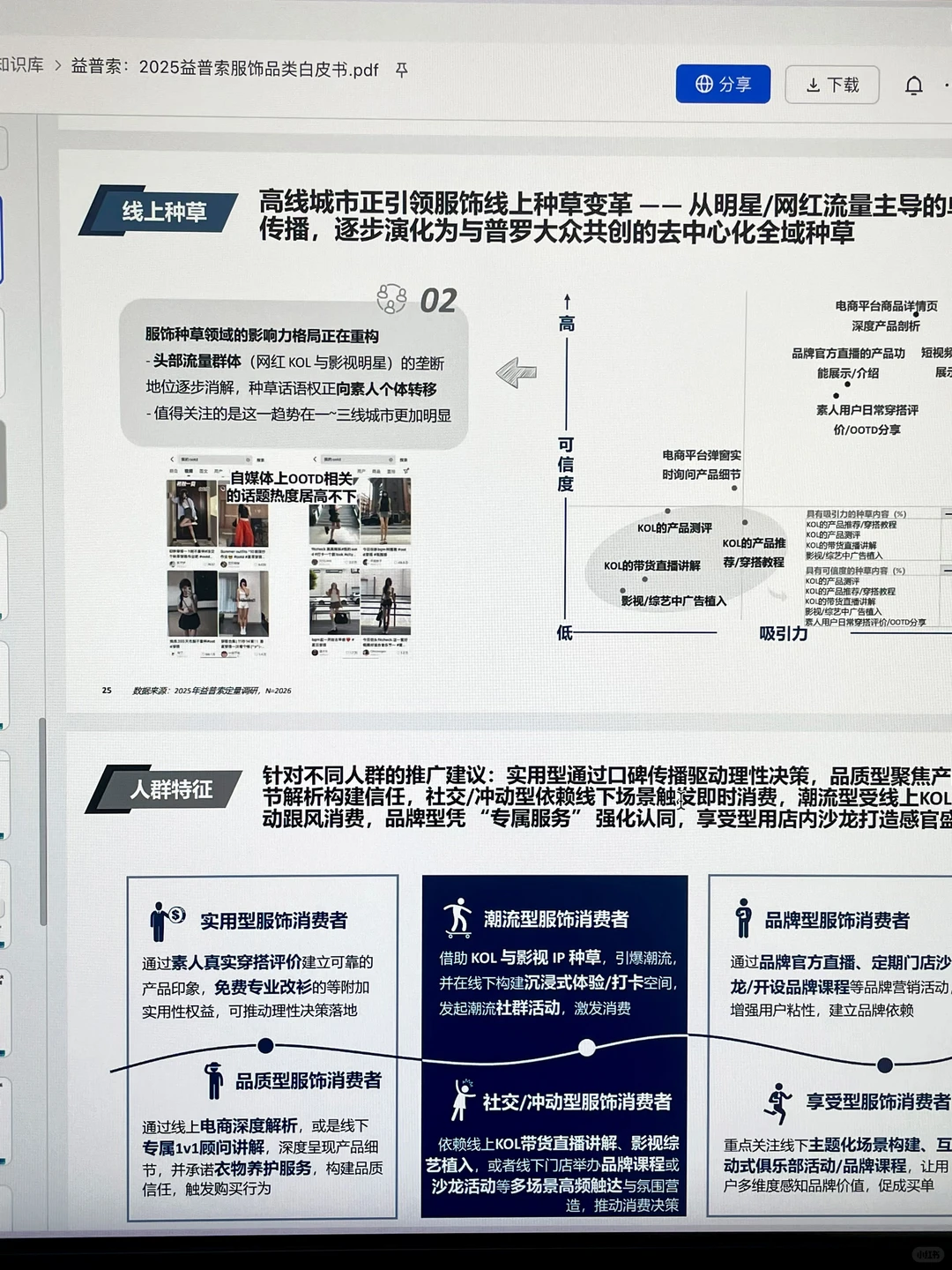 大厂月薪 30k 的用户洞察分析模型报告