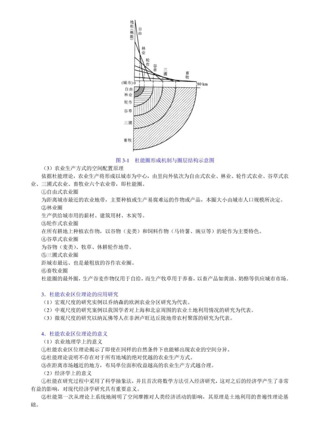 李小建《经济地理学》考研笔记