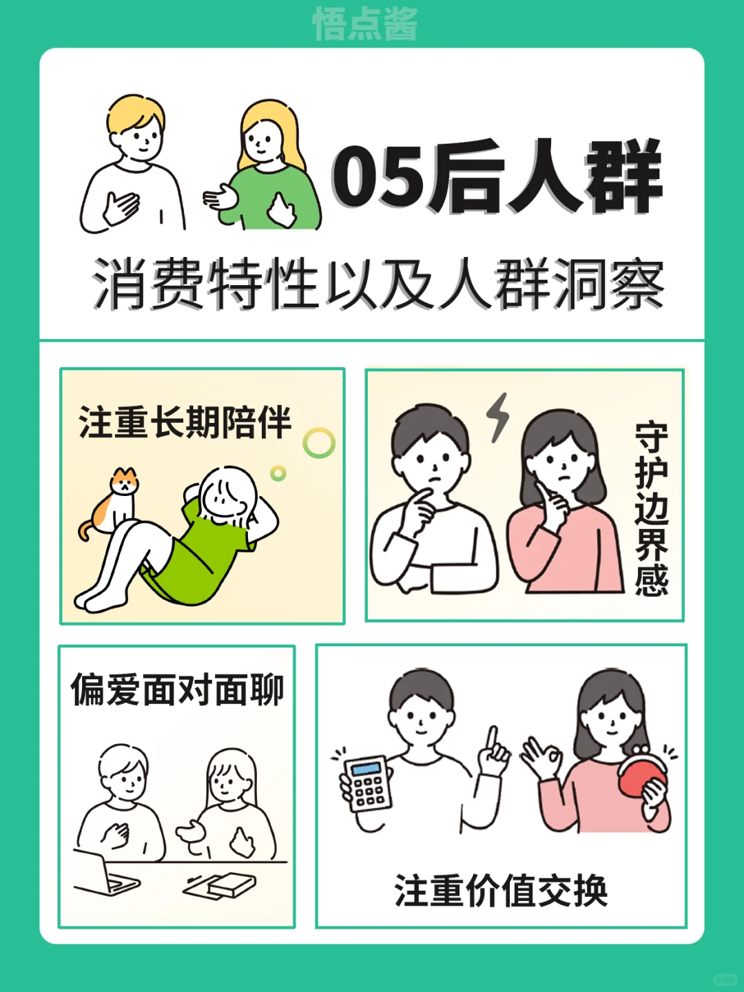 05后人群特征和消费趋势