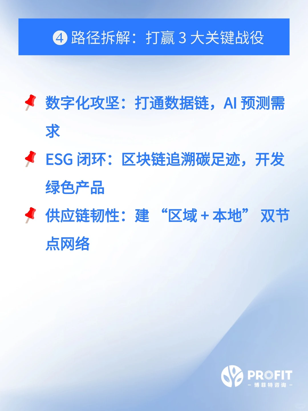 2026 企业经营规划｜5 步精简落地法