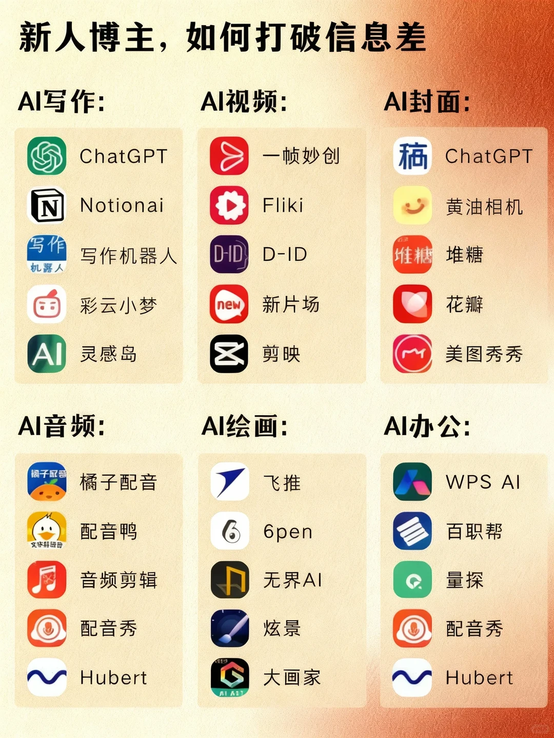 小红书运营干货?新人博主放心大胆去做吧