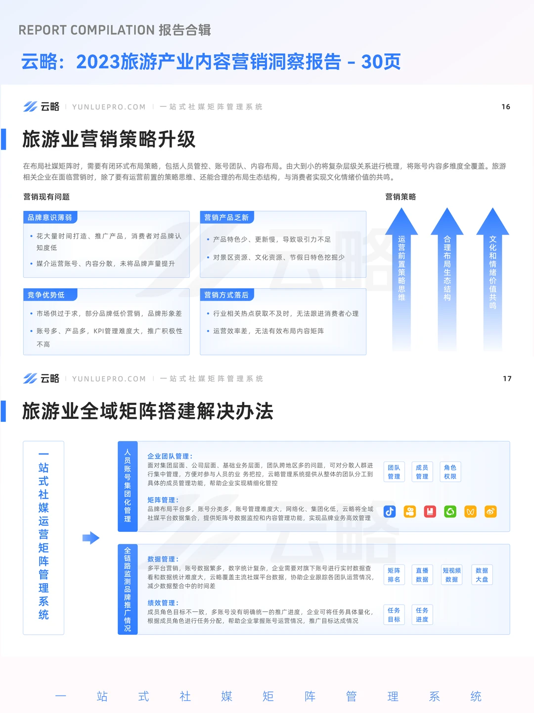 报告领取 | 旅游产业内容营销洞察报告