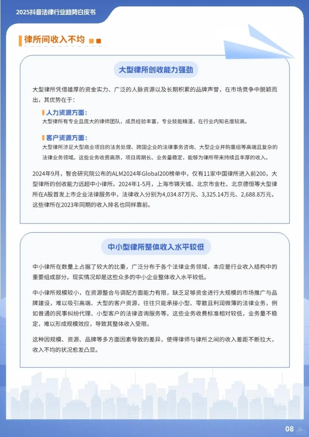 抖音法律行业白皮书：互联网的竞争与机遇
