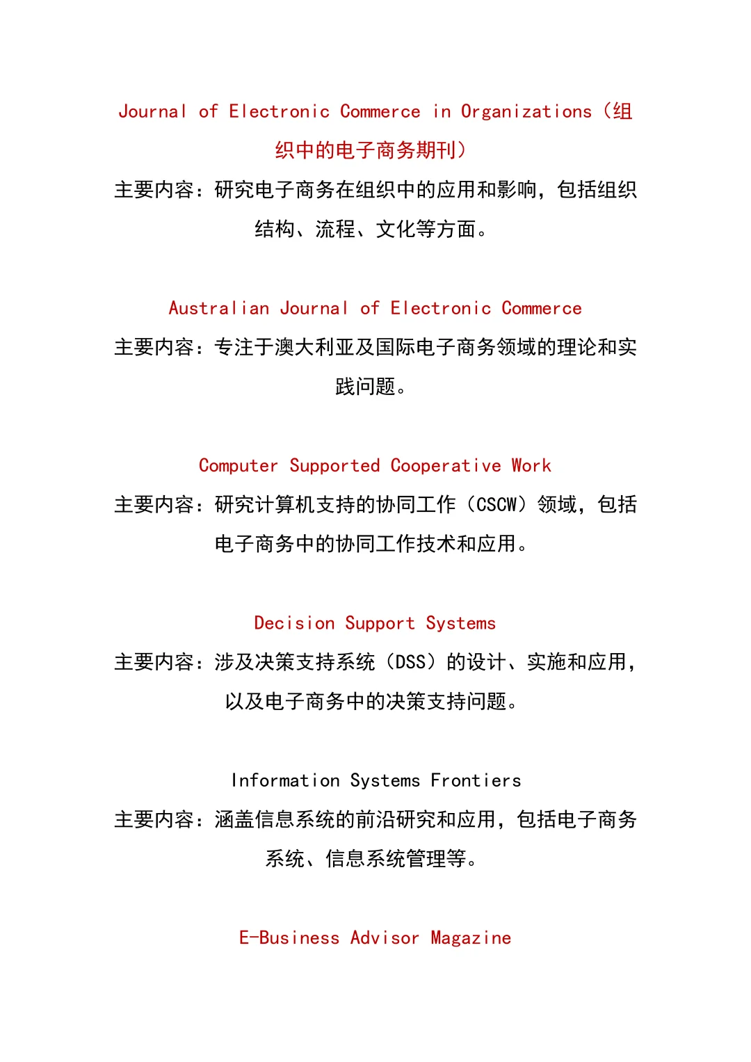 电子商务期刊论文推荐，有需求的宝子快看❗
