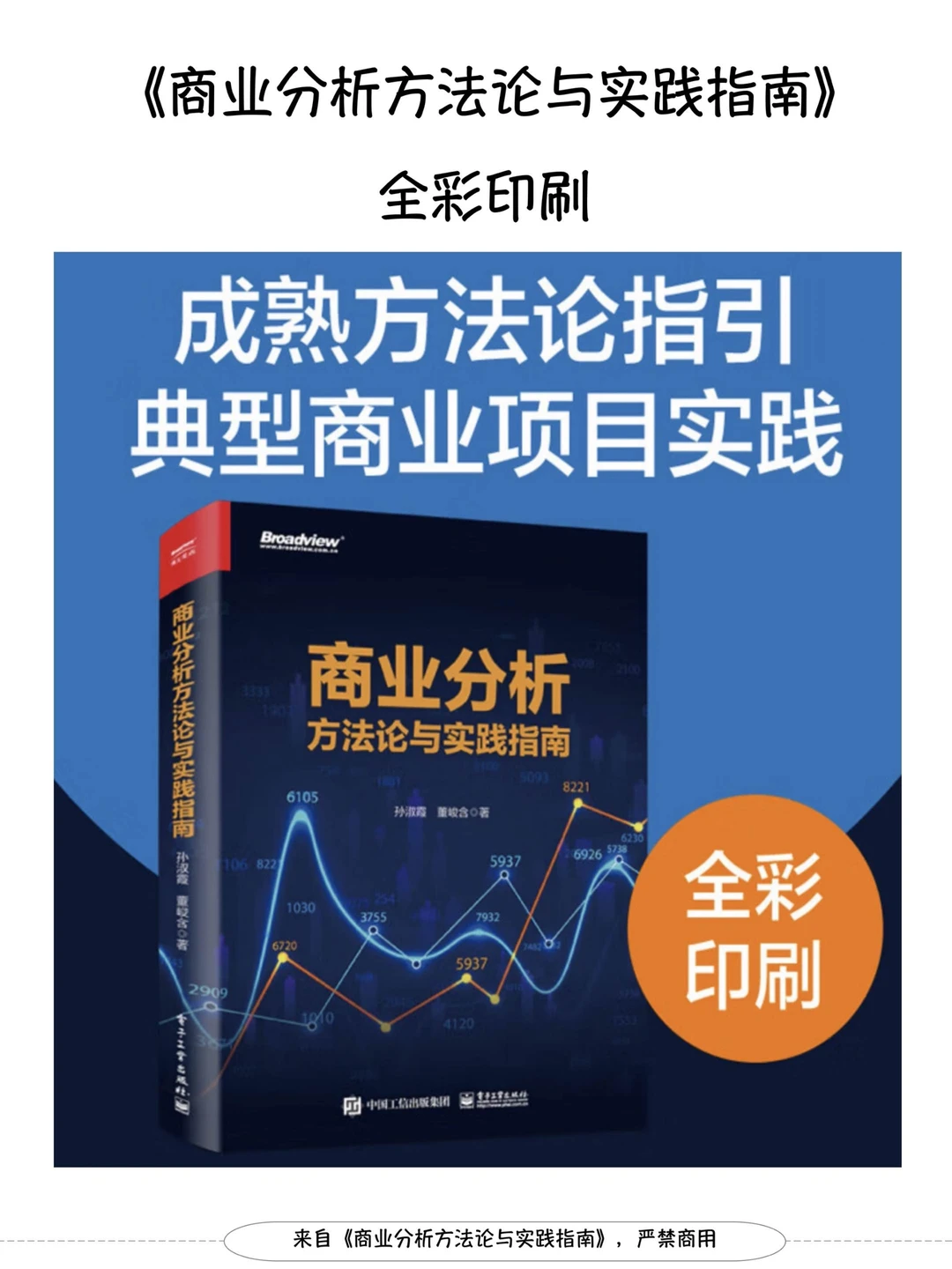 波特五力竞争模型：高效开展竞争分析！