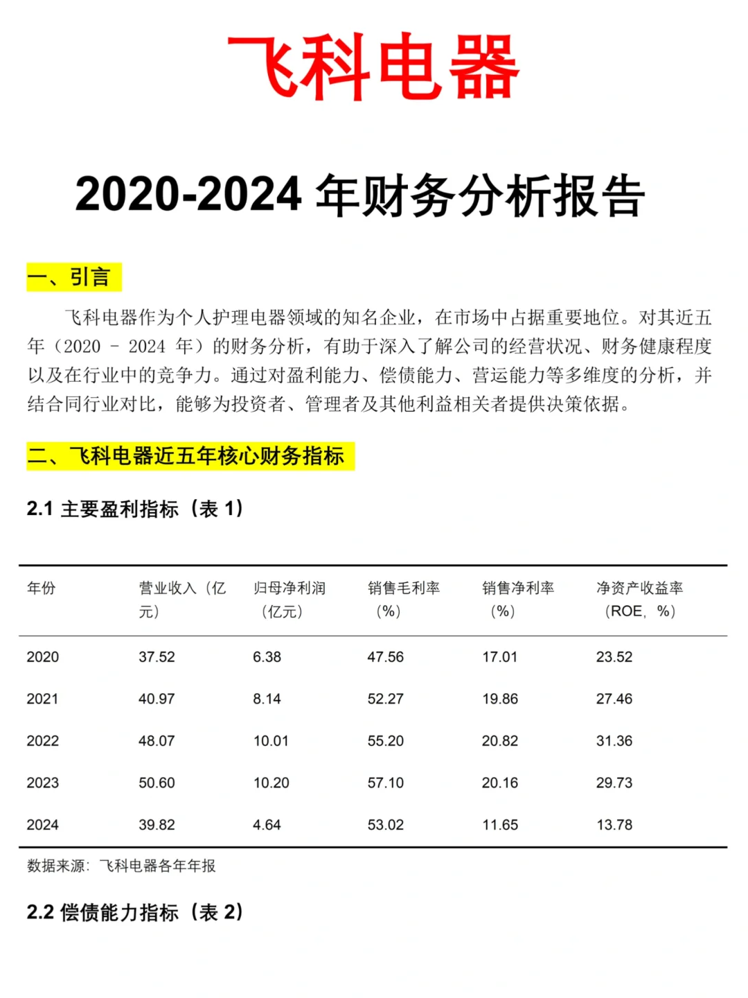 飞科电器——2020-2024年财务分析报告?