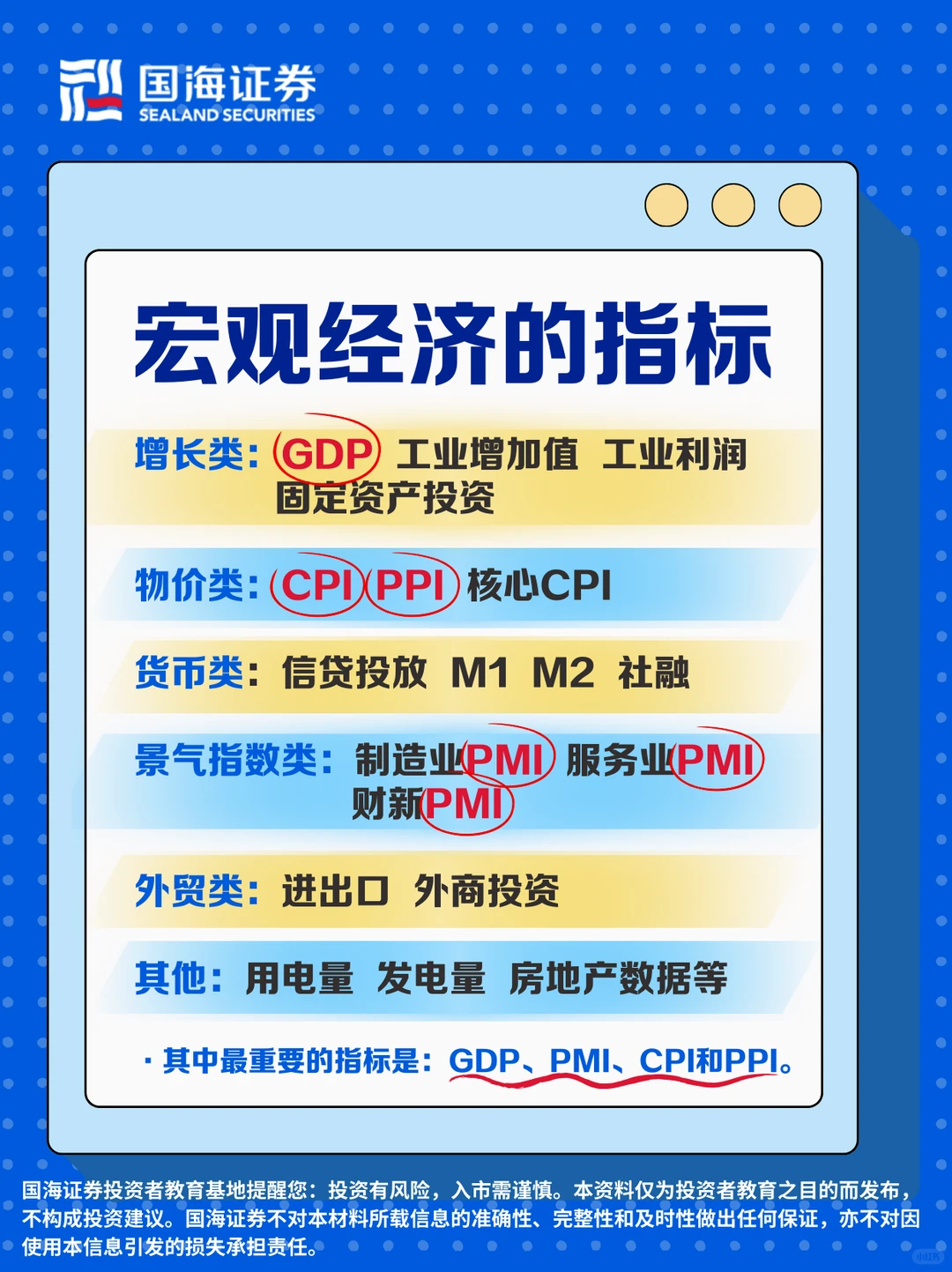 ?宏观经济指标速记秘籍来啦!?