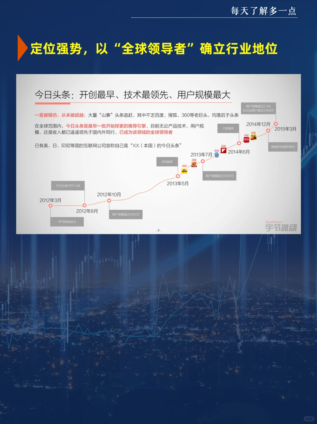 老板不要点开看这份商业计划书?♀️