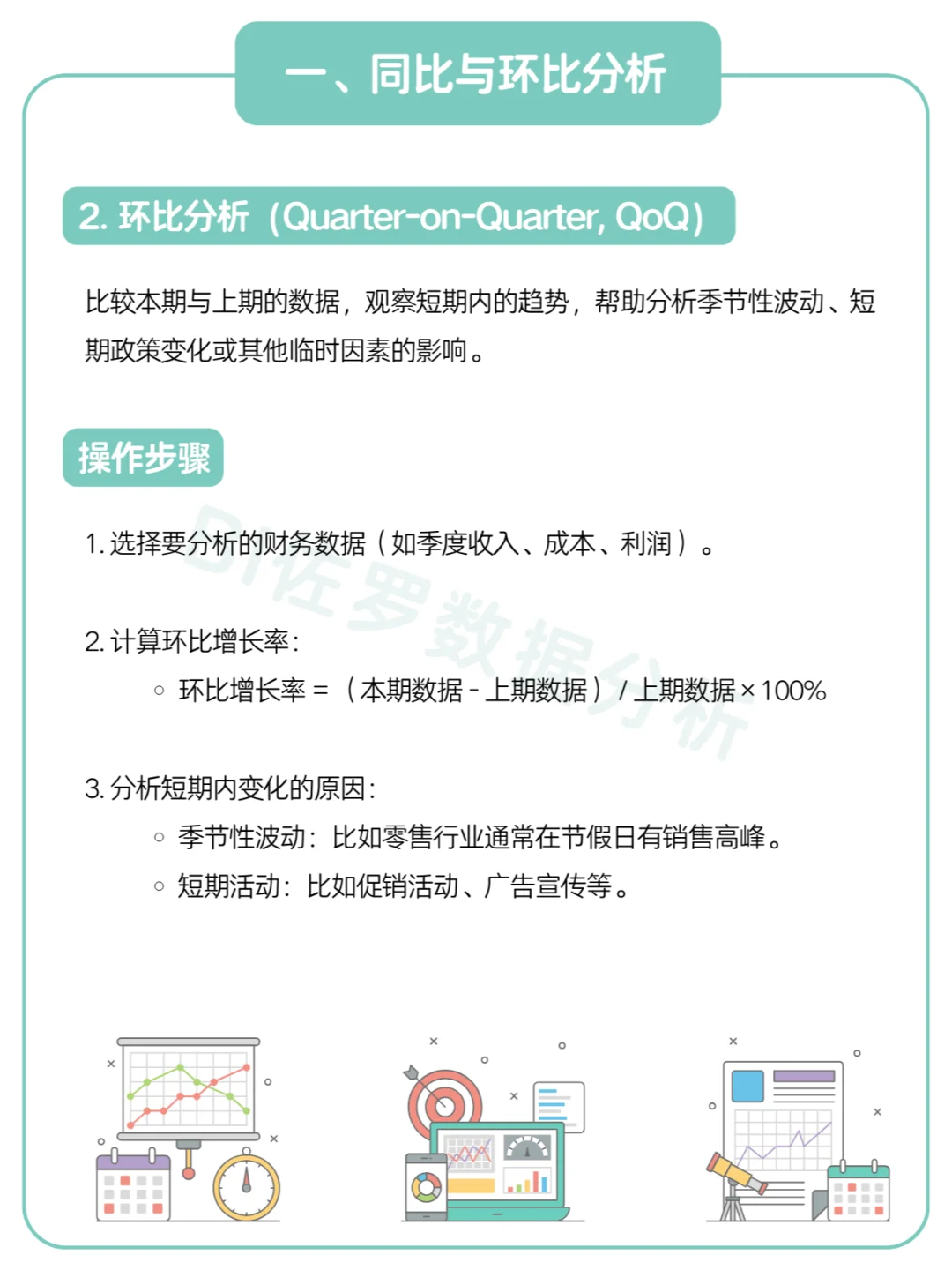 利润表分析的系统化思路