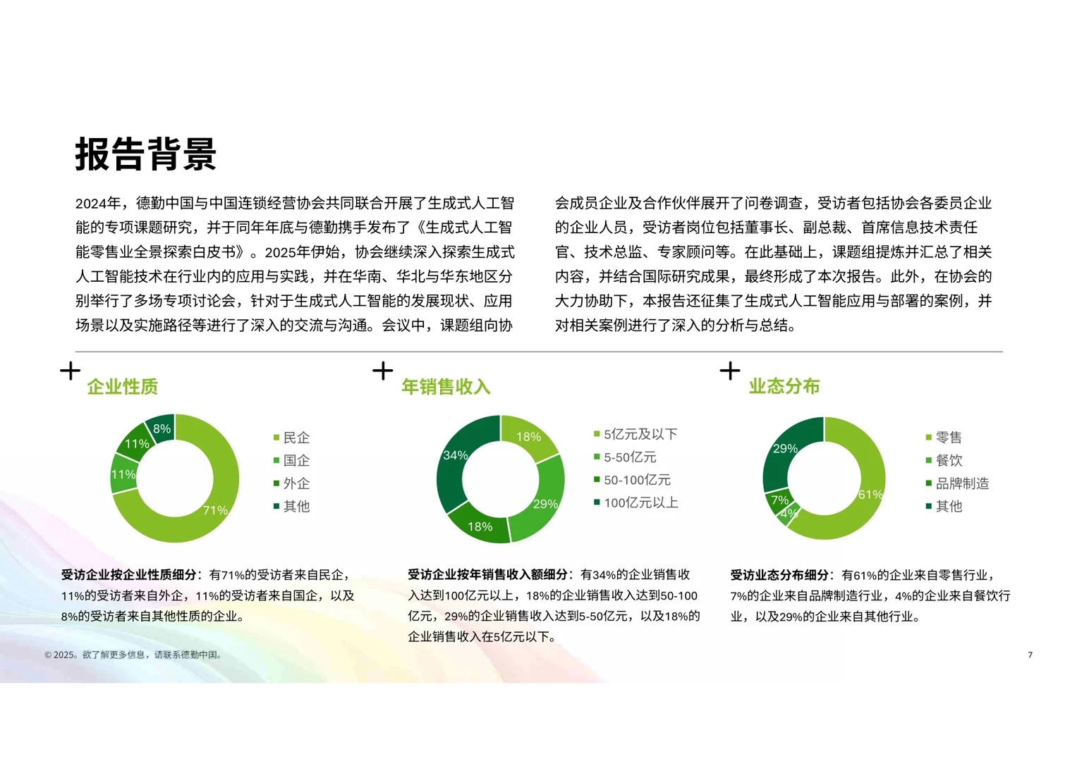生成式人工智能零售业全景观察白皮书
