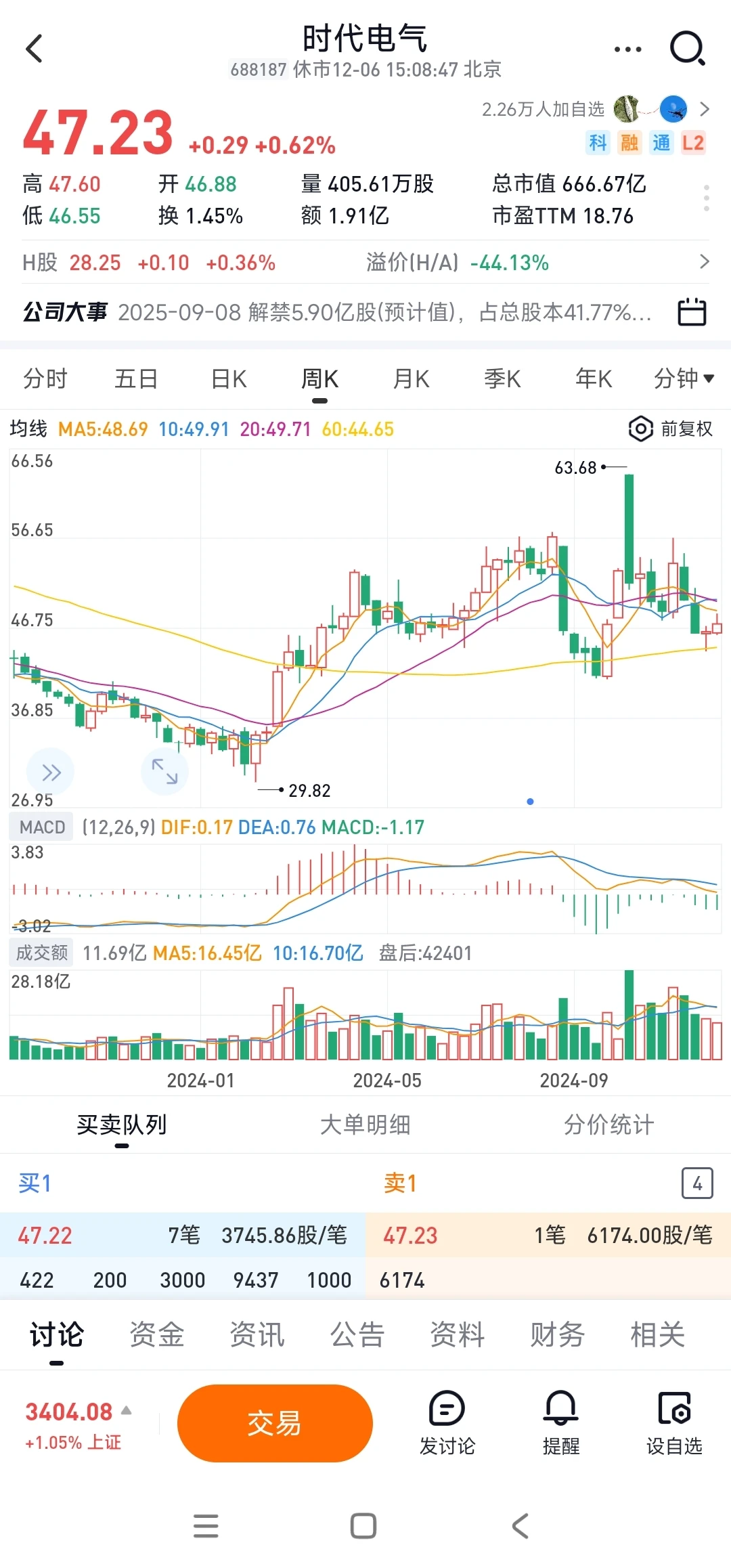 预判2025汽车电子爆发年，积极做多智驾赛道