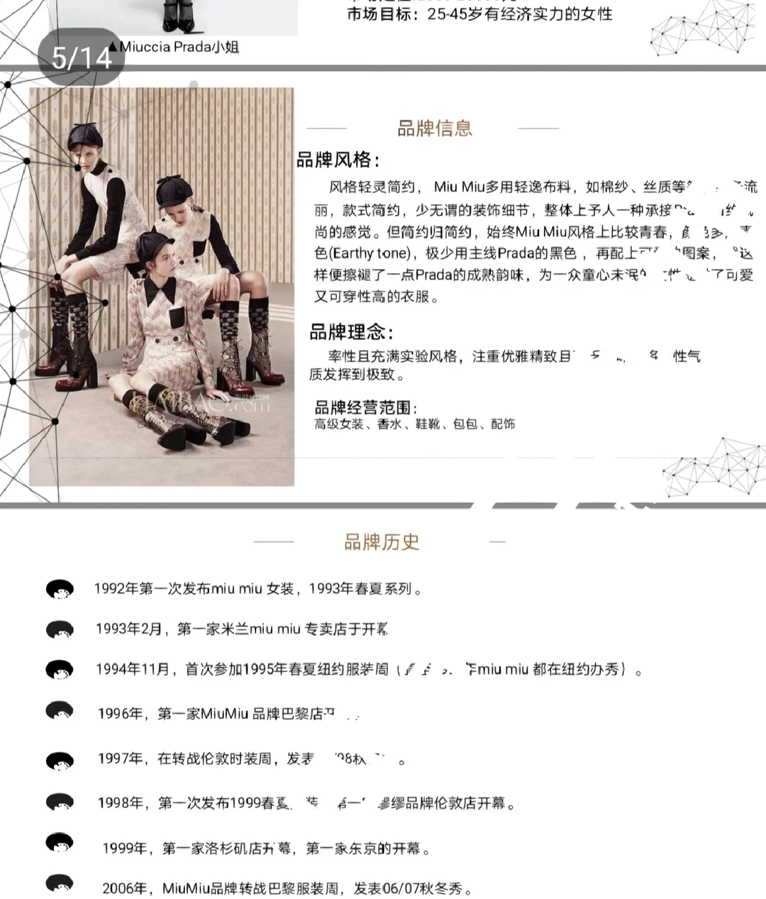 品牌企划研究【三】