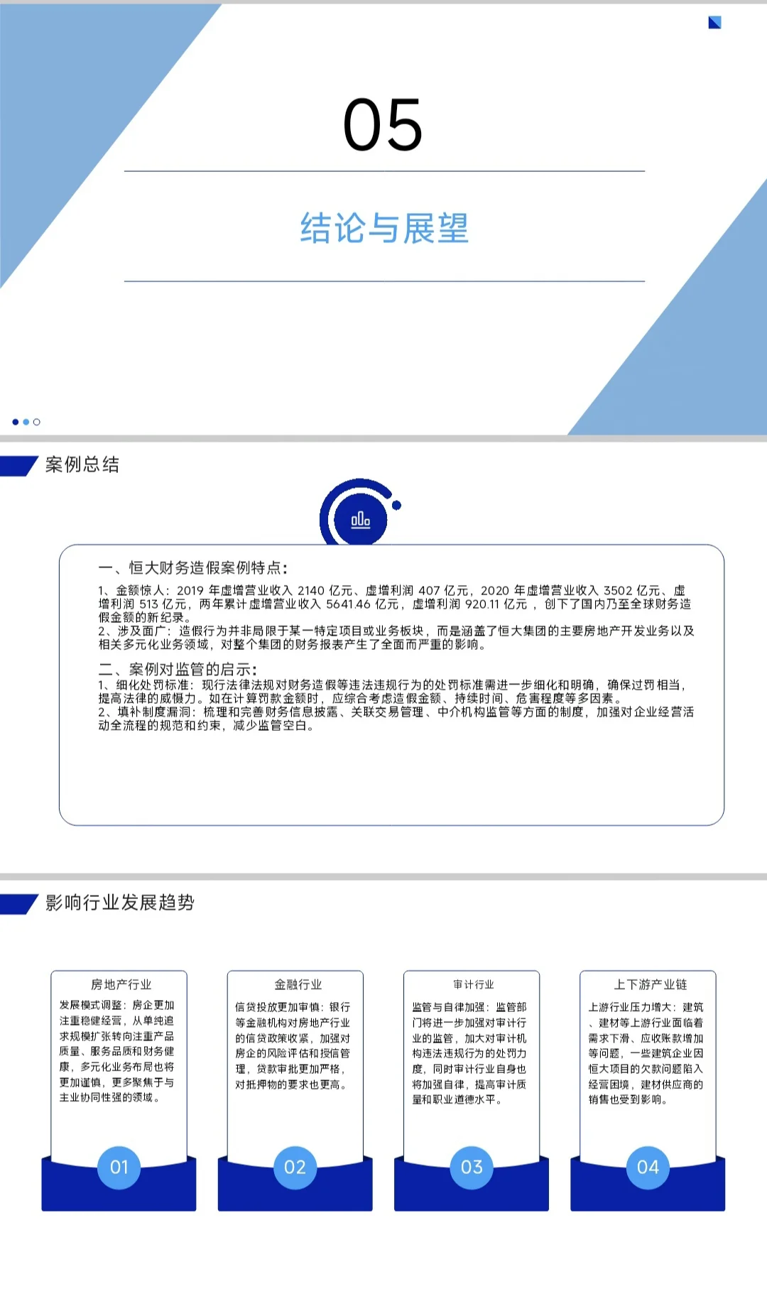 恒大财务造假案例分析，花了一下午时间?
