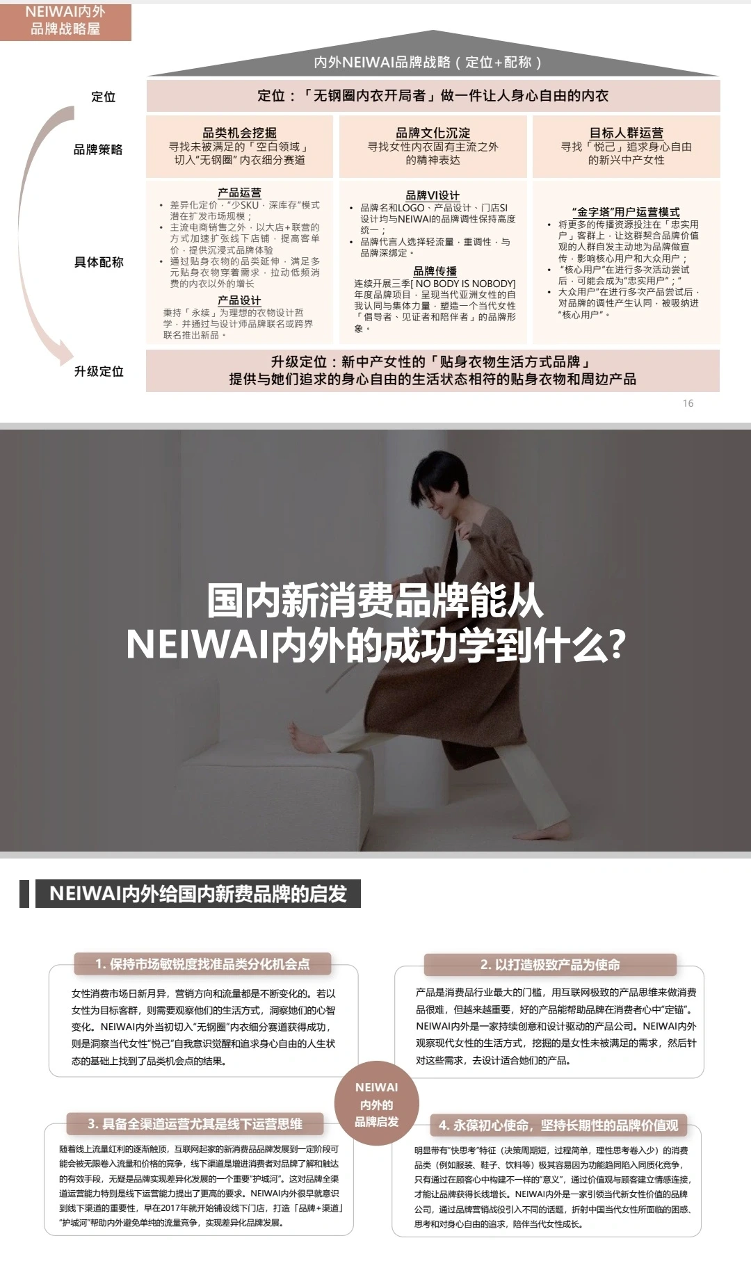 NEIWAI内外品牌研究