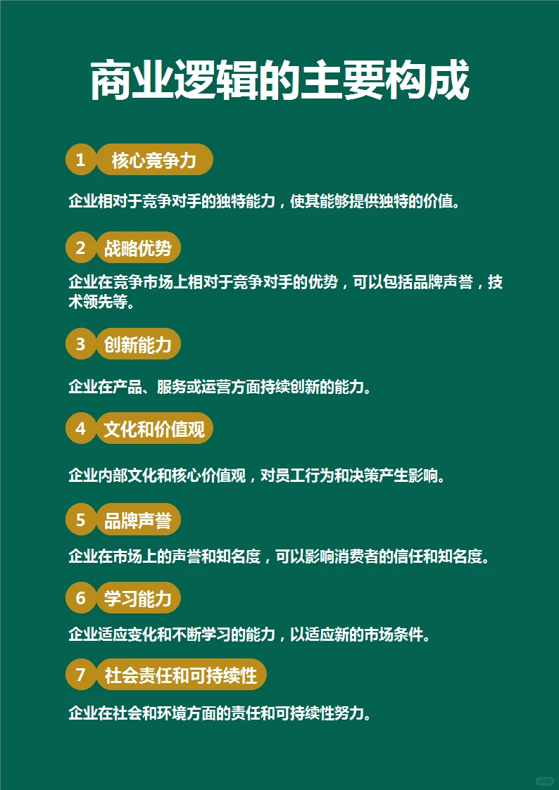 3图搞懂商业模式和商业逻辑