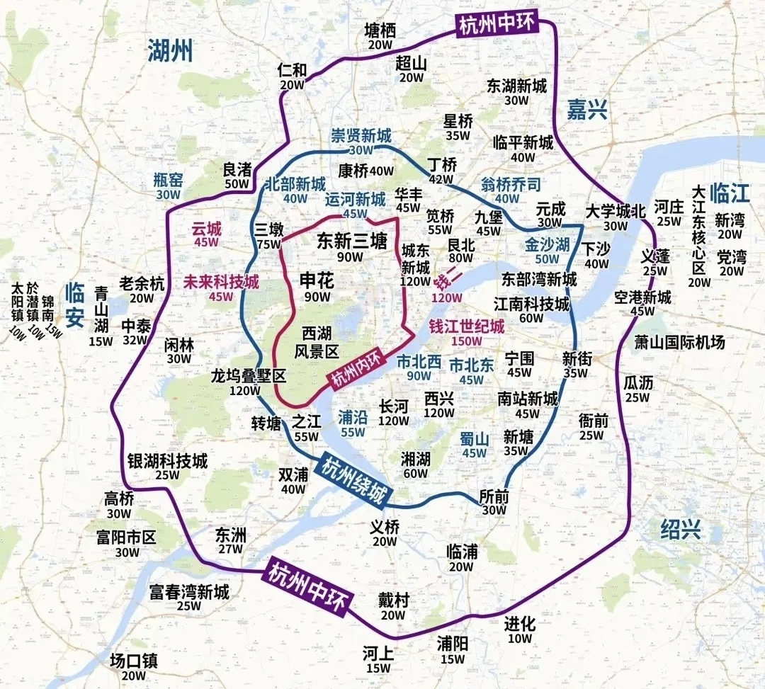 杭州最新城市规划发展趋势