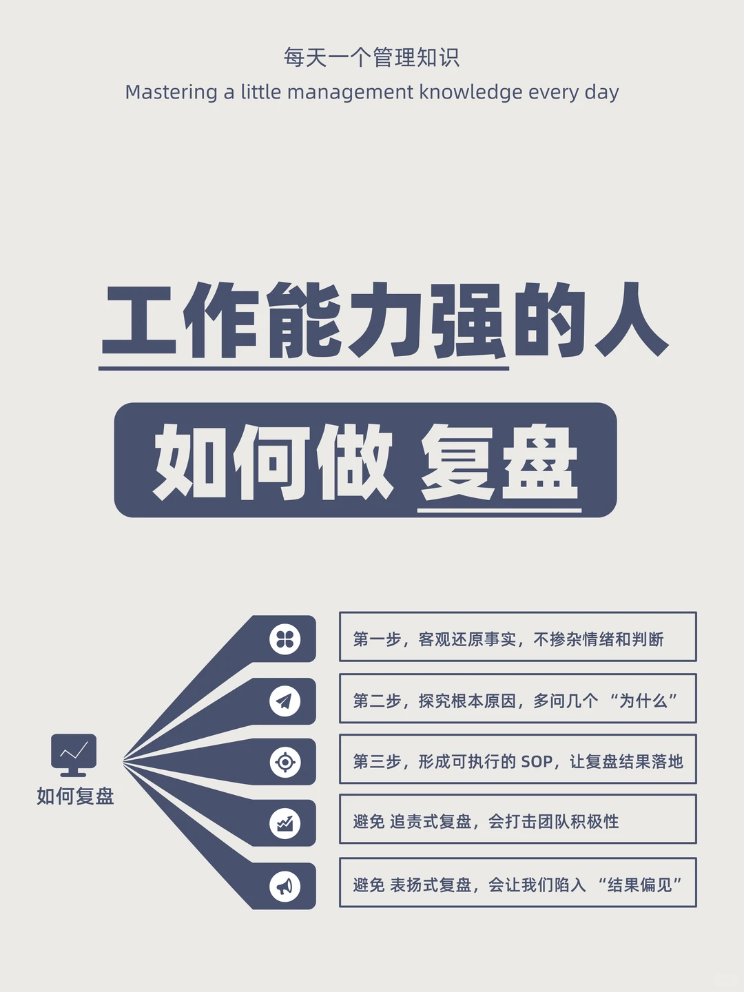 工作能力强的人如何做复盘