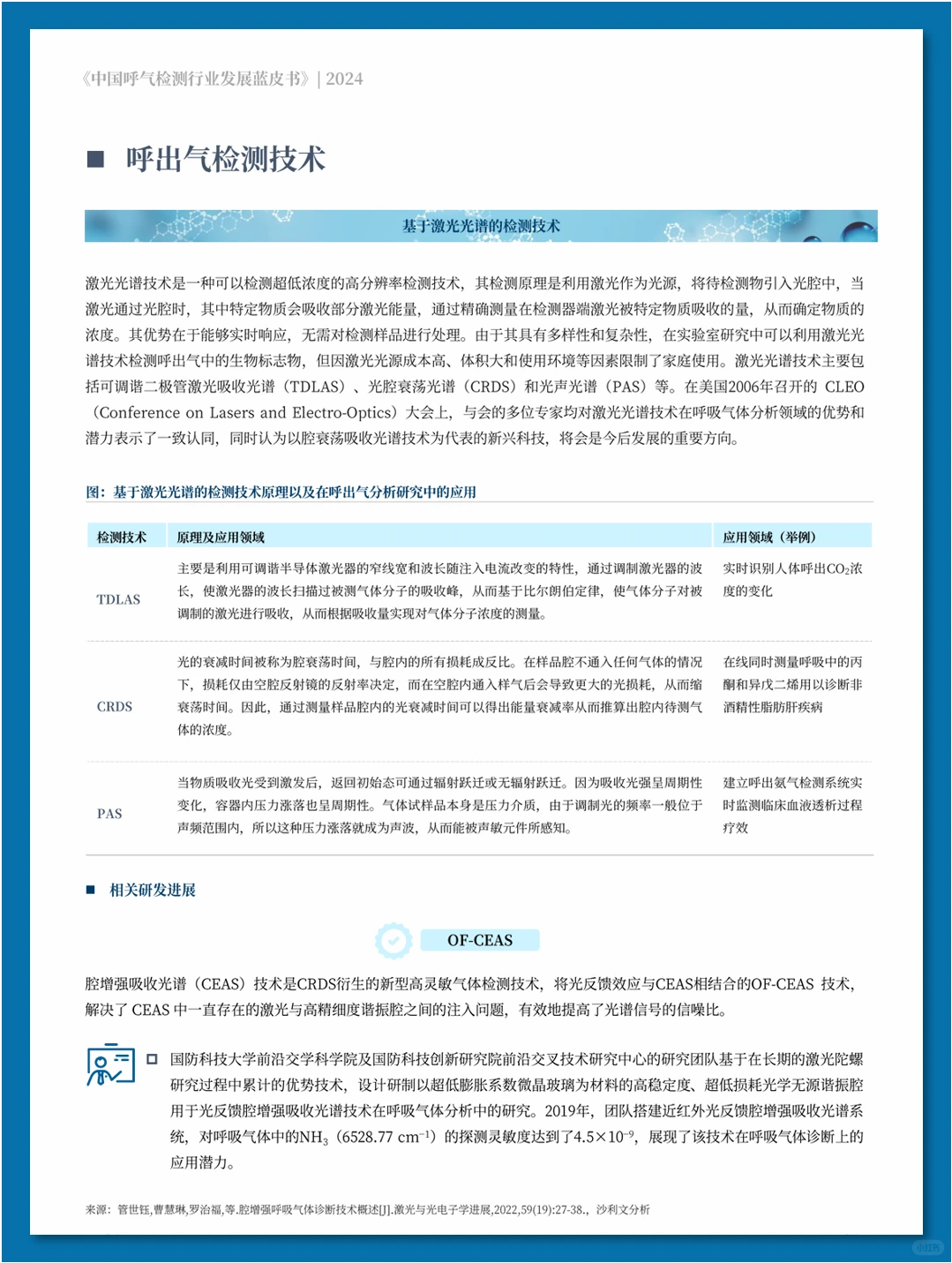 中国呼气检测行业发展蓝皮书