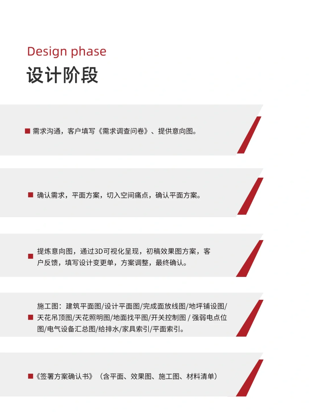 在沈阳?装修设计优化白皮书