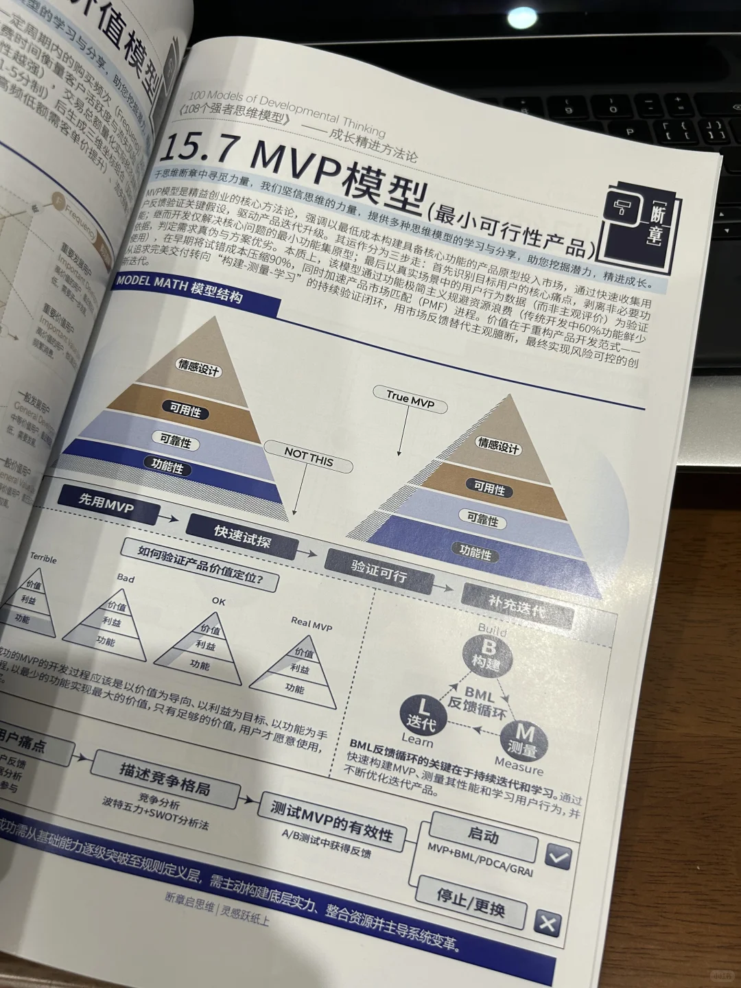市场分析方法：营销力波特五力模型